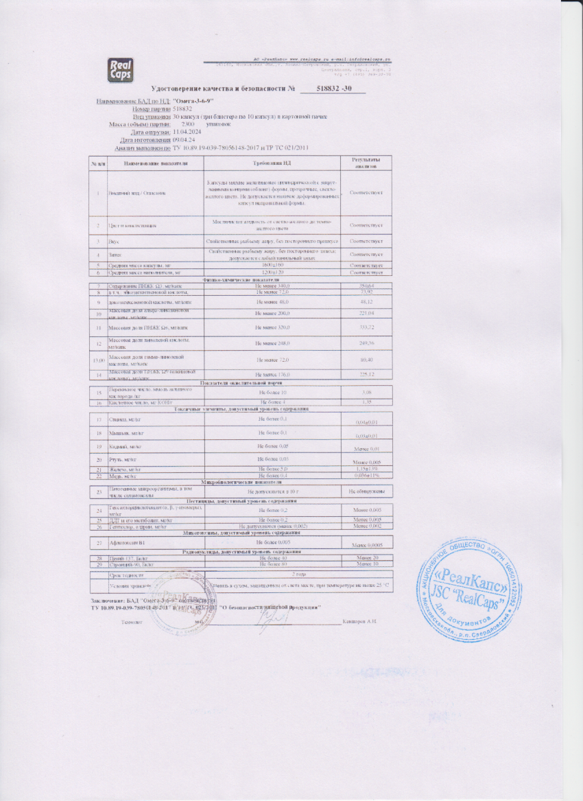 Паспорт №042024